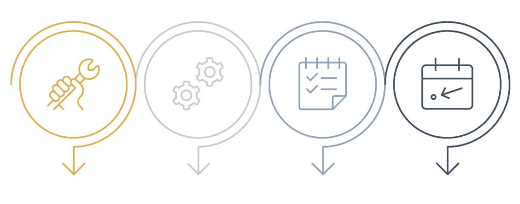 Werkstattplaner Bausteine